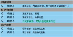 導(dǎo)光管采光系統(tǒng)對申請綠色建筑認證的作用